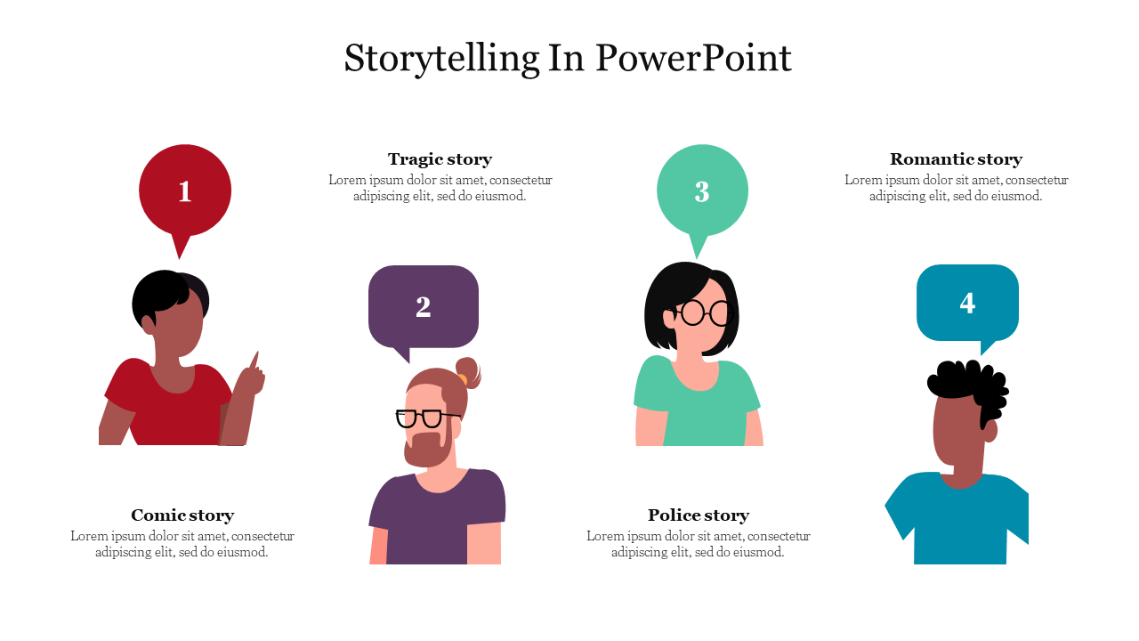 Storytelling In PowerPoint Presentation and Google Slides